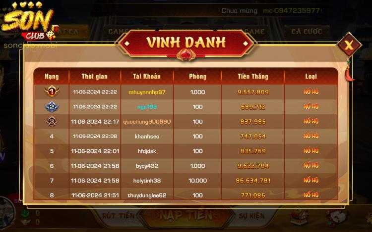 Bảng vàng danh sách người chơi tại nổ hũ