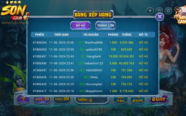 Bảng vàng vinh danh mỗi tuần tại nổ hũ Long Cung Sonclubb