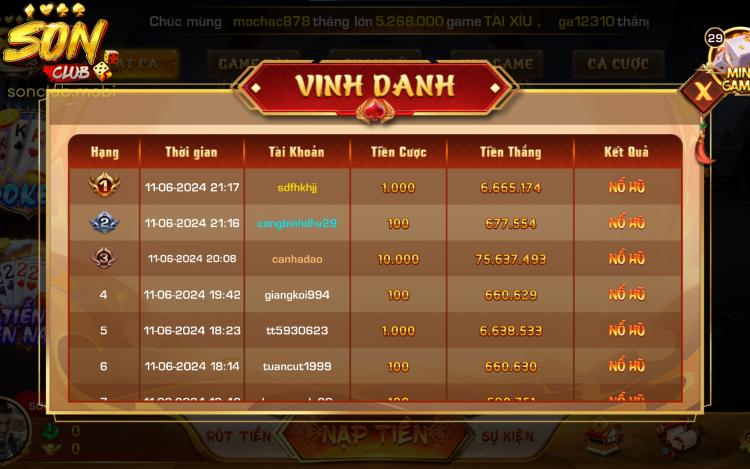 Thành tích của những người chơi đạt số tiền nổ hũ cao nhất